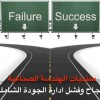 Success and failure.jpg