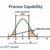 Process Capability2.jpg