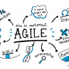 implementing-agile-pr ... .png